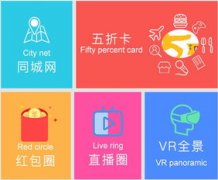 <strong>对于那些但愿快速</strong>